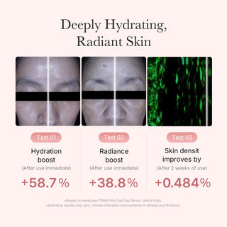 MEDICUBE PDRN Pink One Day Serum 150ml (10 pieces)