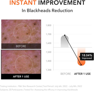 APRILSKIN Carrotene IPMP Hydromelt Cleansing Balm 90g