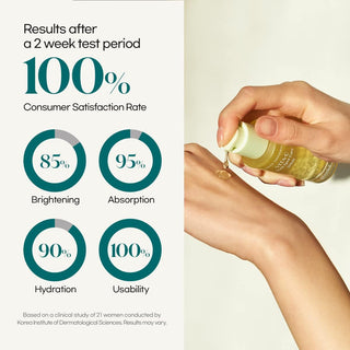 GOODAL Green Tangerine Vita C Dark Spot Care Serum 70ml