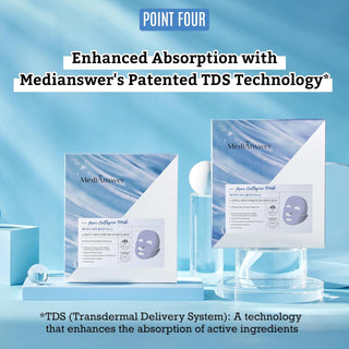 MEDIANSWER Pore Collagen Mask (5 pieces)